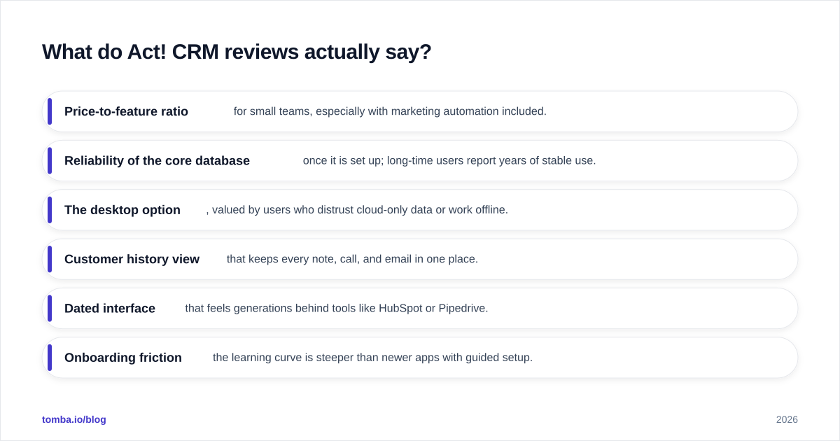 Diagram: What do Act! CRM reviews actually say