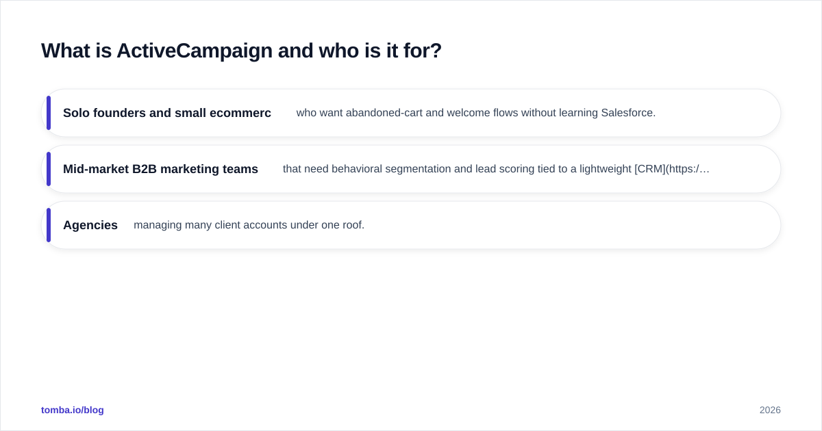 Diagram: What is ActiveCampaign and who is it for