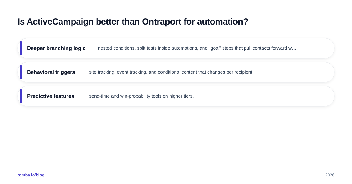 Diagram: Is ActiveCampaign better than Ontraport for automation