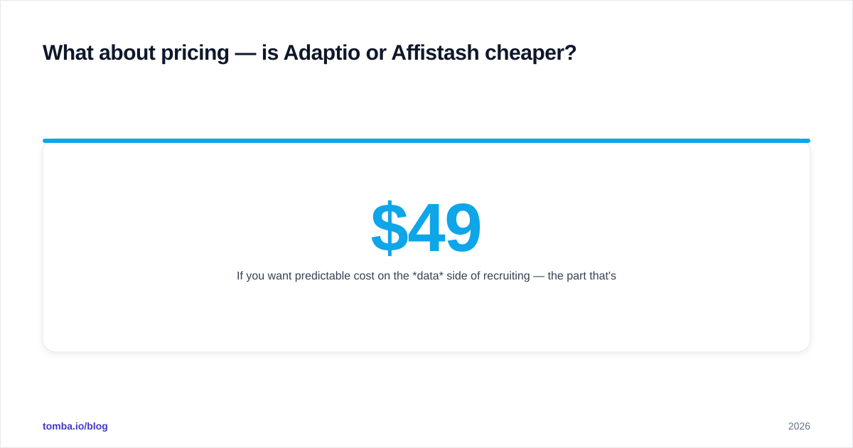 Diagram: What about pricing — is Adaptio or Affistash cheaper