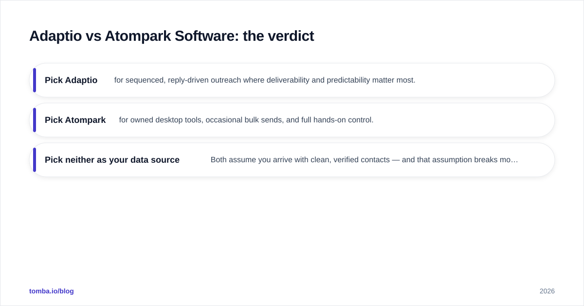 Diagram: Adaptio vs Atompark Software: the verdict