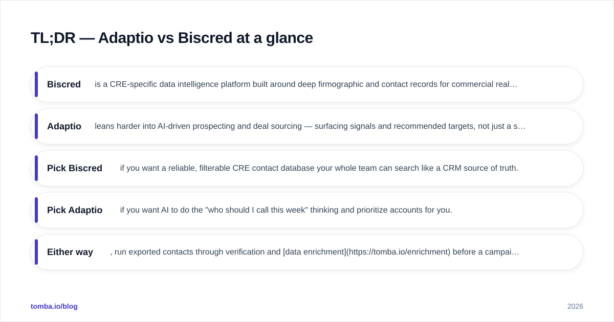 Diagram: TL;DR — Adaptio vs Biscred at a glance