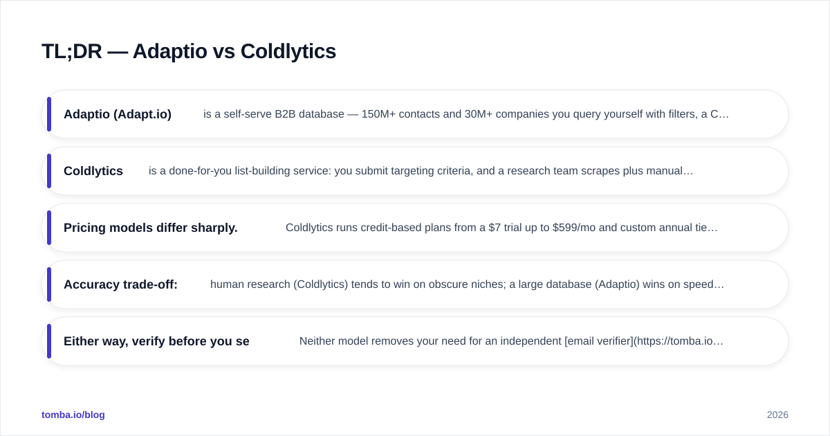 Diagram: TL;DR — Adaptio vs Coldlytics