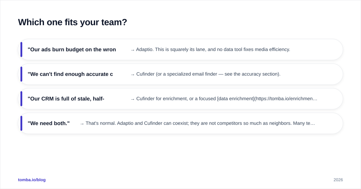 Diagram: Which one fits your team