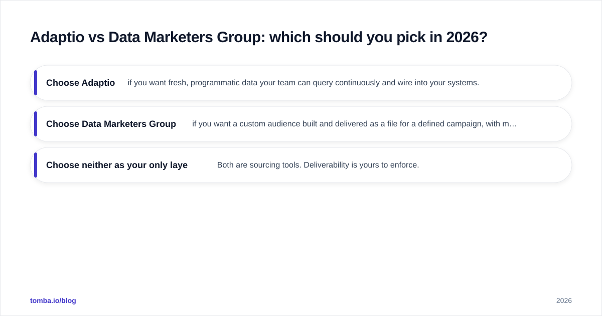 Diagram: Adaptio vs Data Marketers Group: which should you pick in 2026