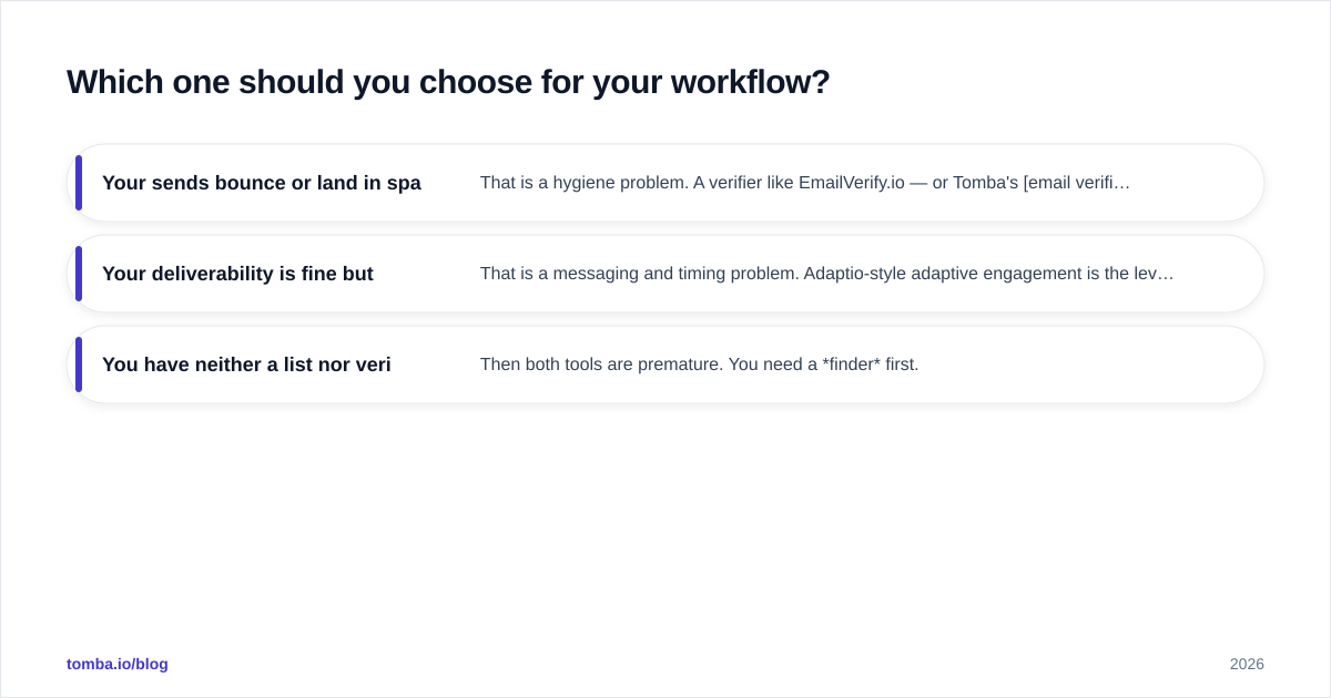 Diagram: Which one should you choose for your workflow