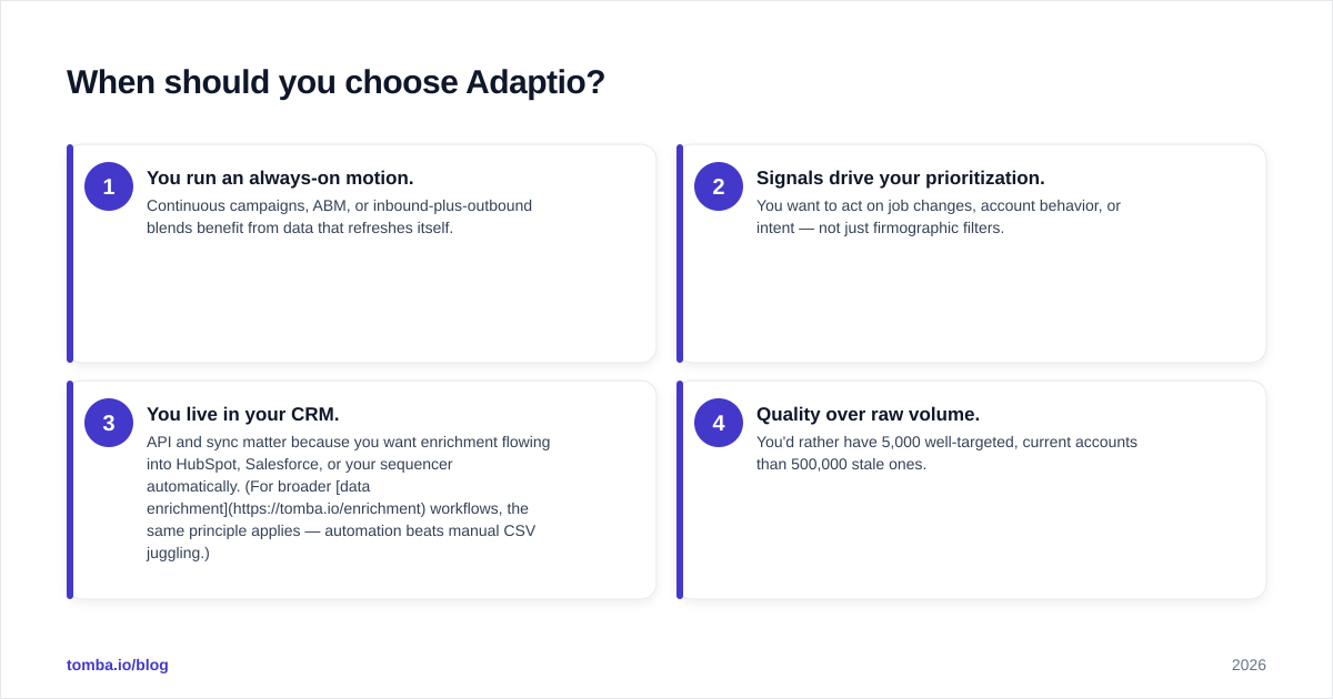 Diagram: When should you choose Adaptio