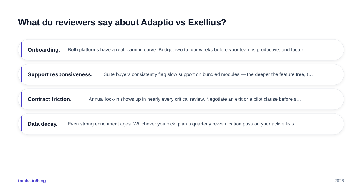 Diagram: What do reviewers say about Adaptio vs Exellius