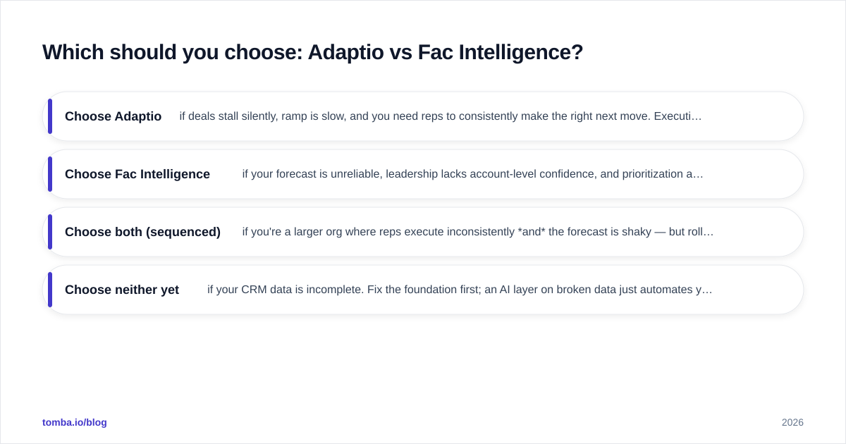 Diagram: Which should you choose: Adaptio vs Fac Intelligence