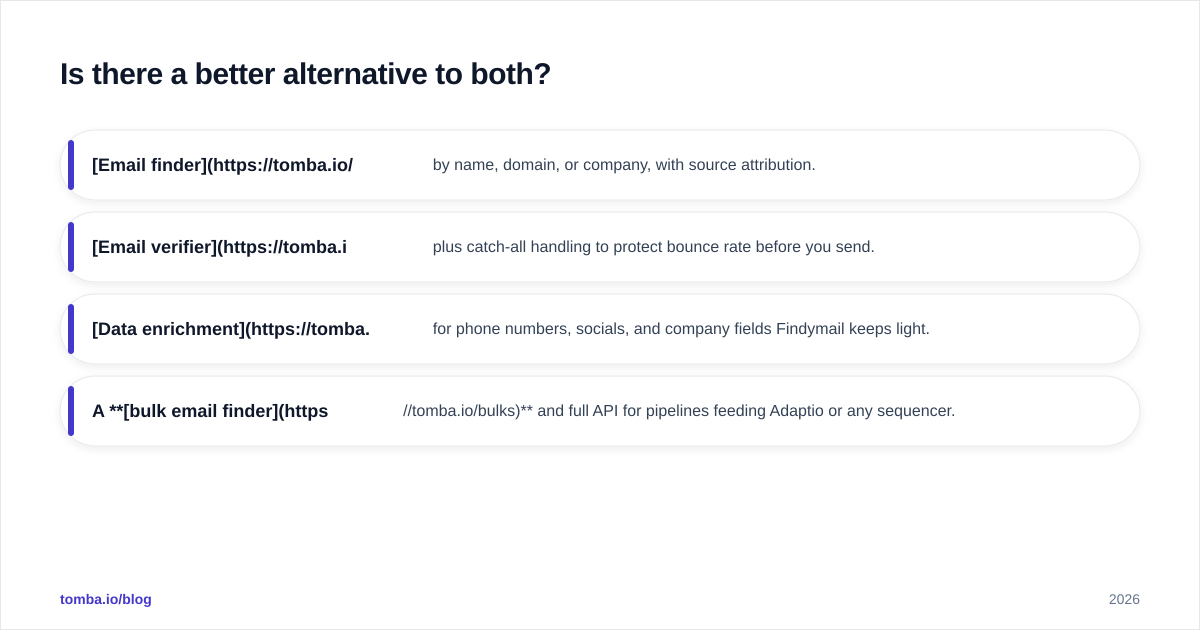 Diagram: Is there a better alternative to both