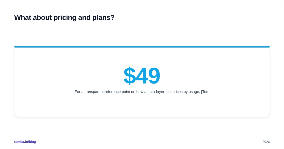 Diagram: What about pricing and plans