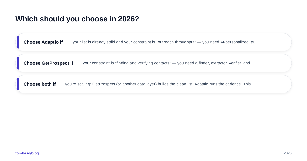 Diagram: Which should you choose in 2026