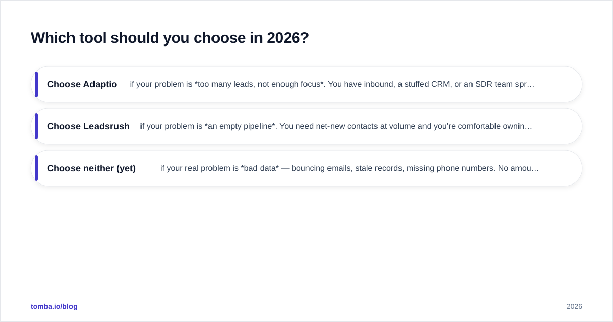 Diagram: Which tool should you choose in 2026