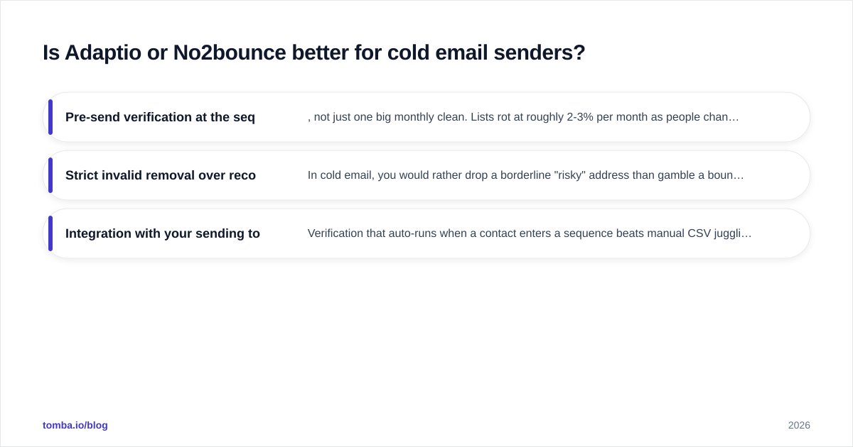 Diagram: Is Adaptio or No2bounce better for cold email senders