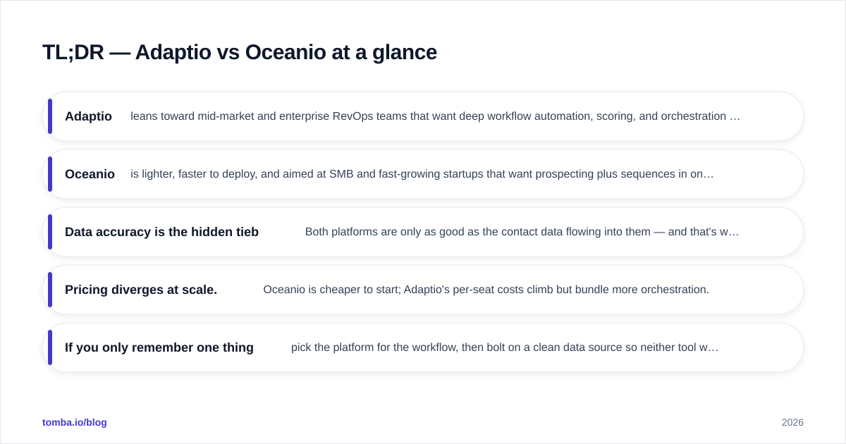 Diagram: TL;DR — Adaptio vs Oceanio at a glance