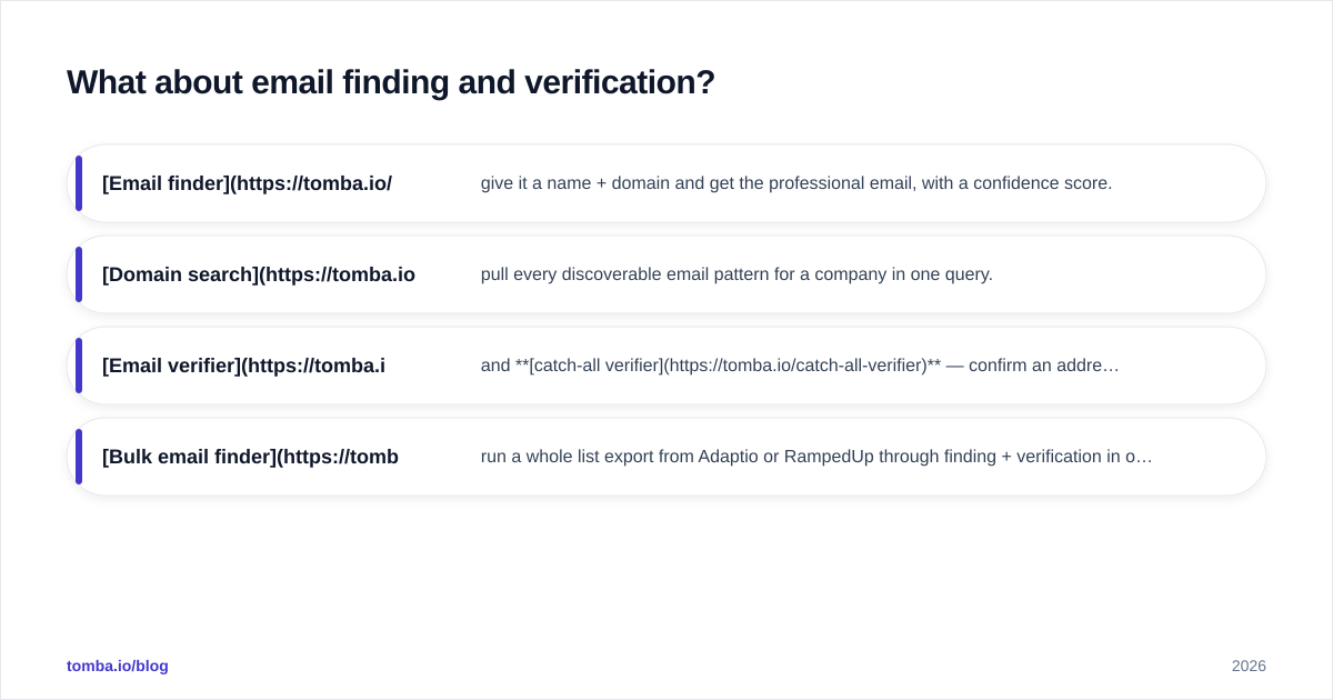 Diagram: What about email finding and verification