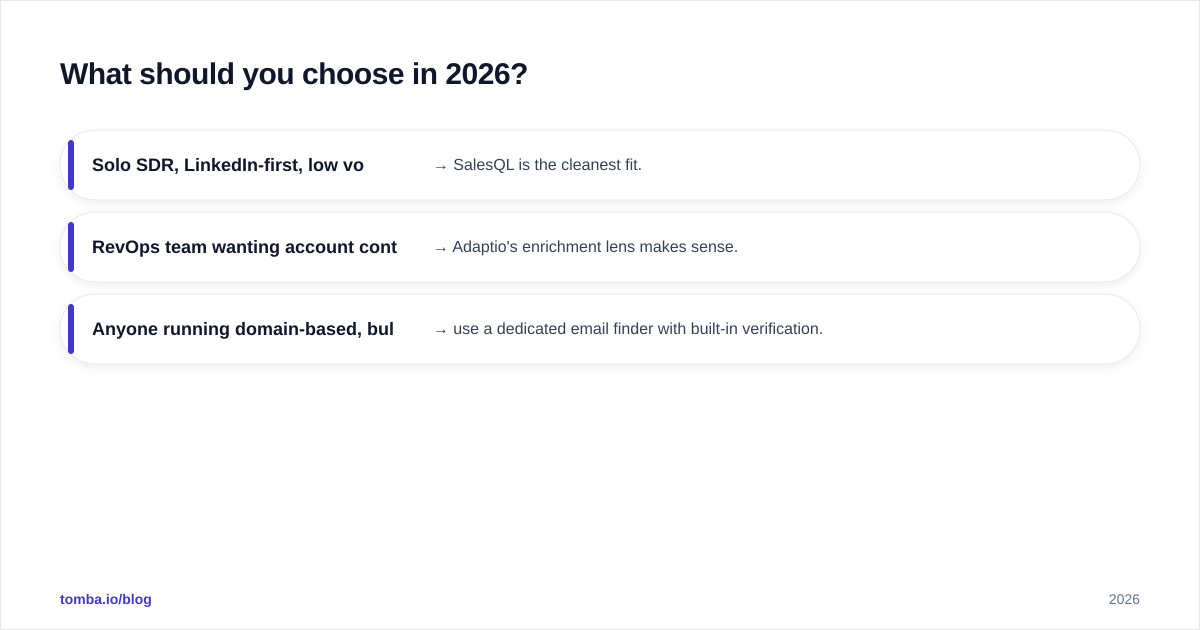Diagram: What should you choose in 2026