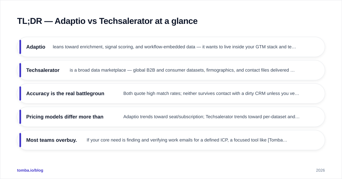 Diagram: TL;DR — Adaptio vs Techsalerator at a glance