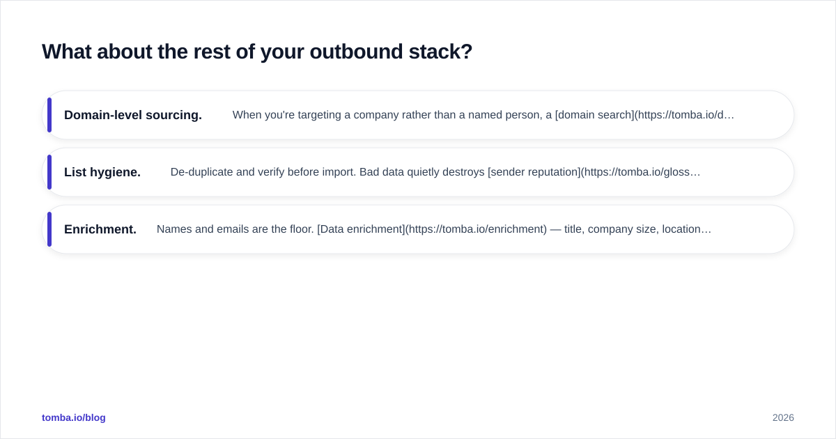 Diagram: What about the rest of your outbound stack
