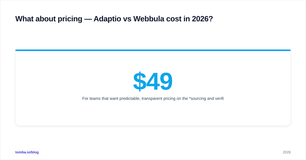 Diagram: What about pricing — Adaptio vs Webbula cost in 2026