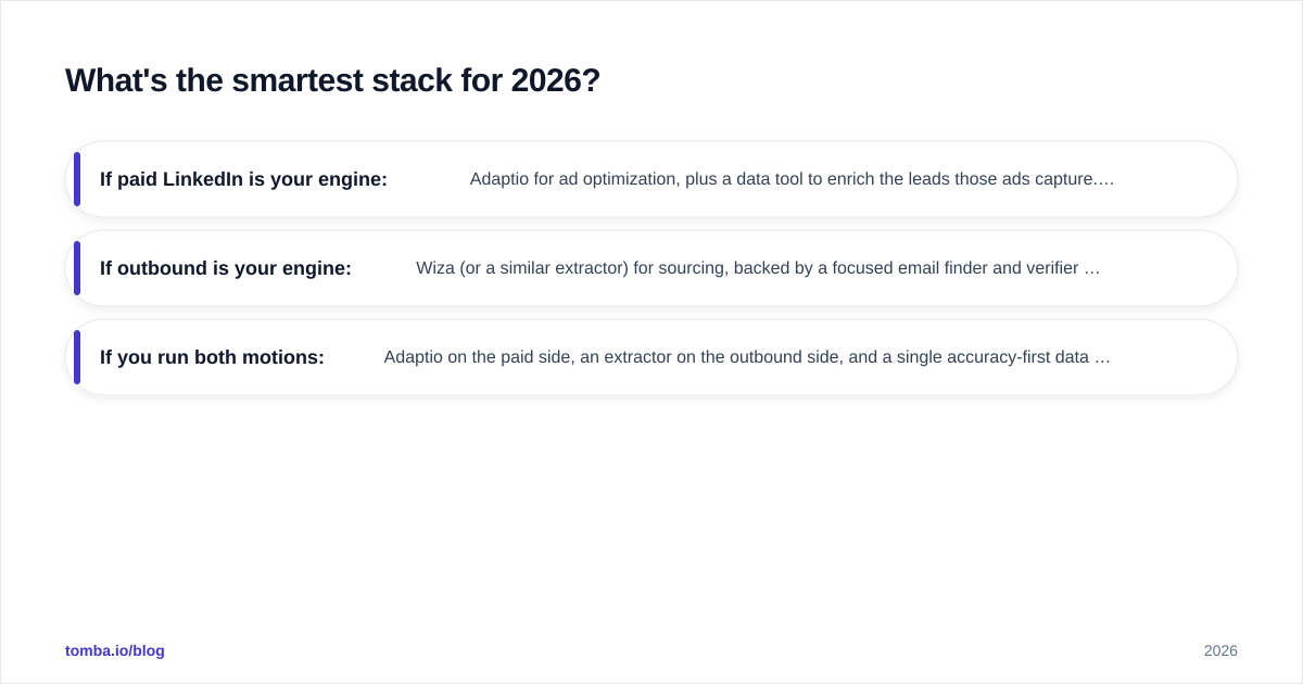 Diagram: What's the smartest stack for 2026