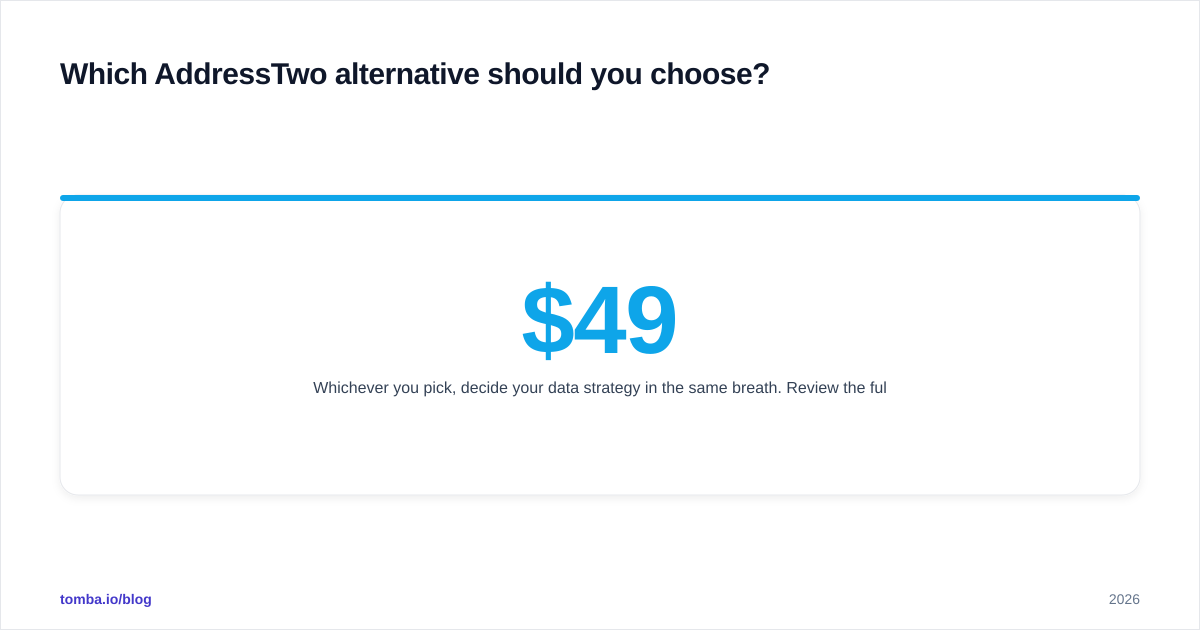 Diagram: Which AddressTwo alternative should you choose