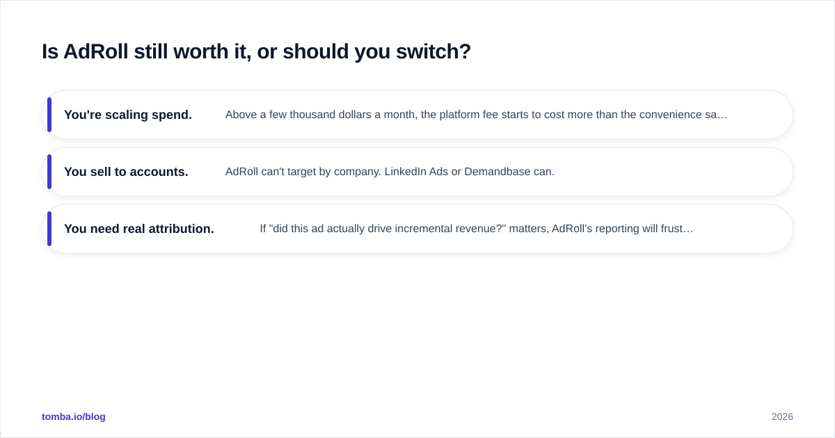 Diagram: Is AdRoll still worth it, or should you switch