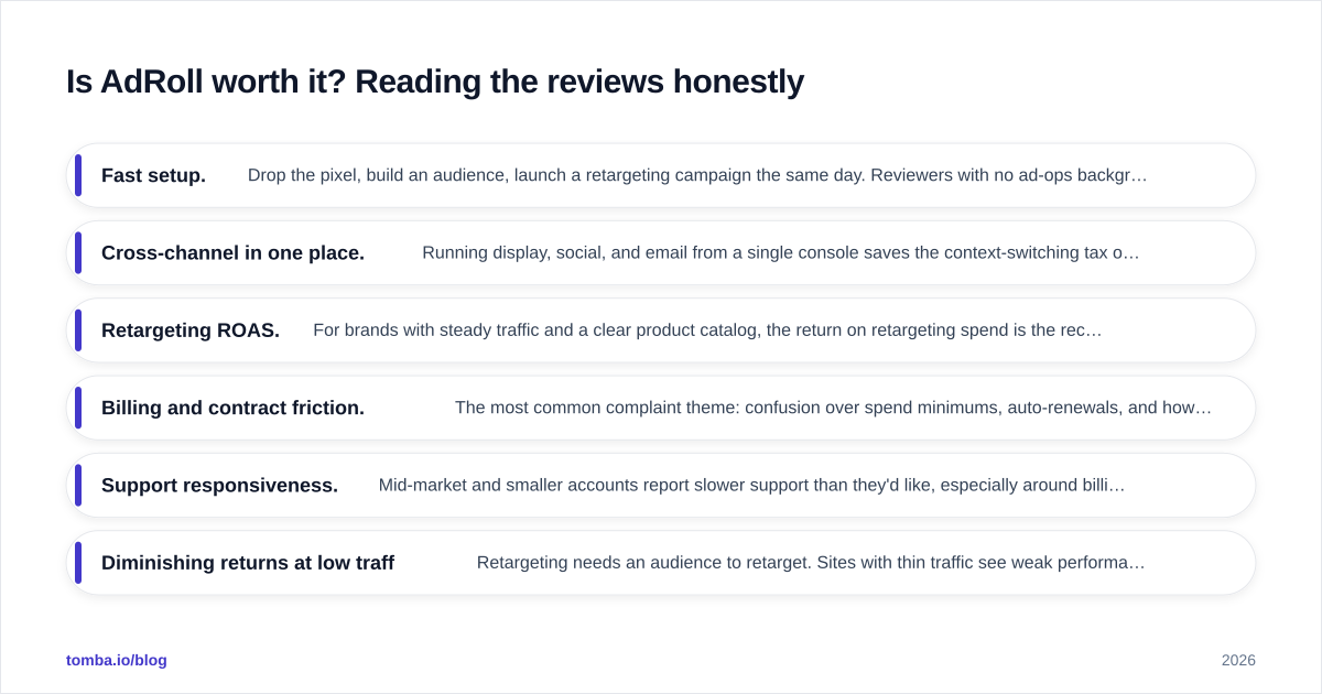 Diagram: Is AdRoll worth it? Reading the reviews honestly