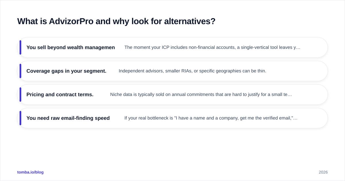 Diagram: What is AdvizorPro and why look for alternatives