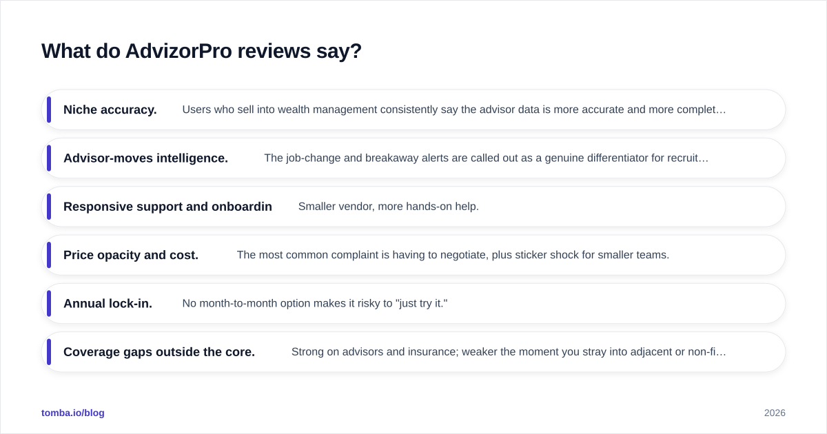 Diagram: What do AdvizorPro reviews say