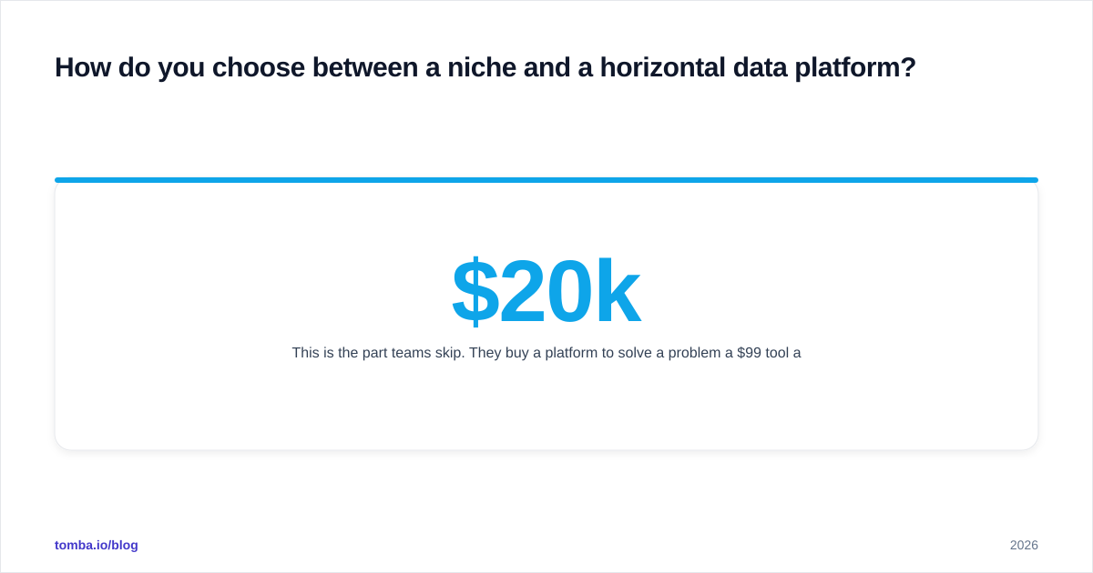 Diagram: How do you choose between a niche and a horizontal data platform