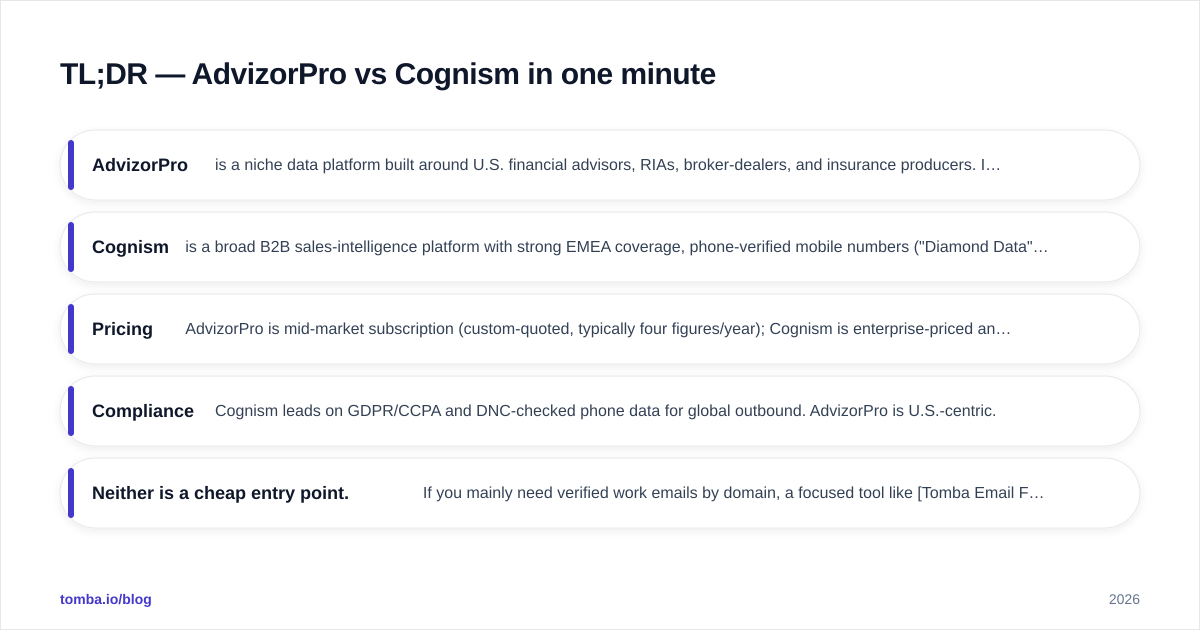 Diagram: TL;DR — AdvizorPro vs Cognism in one minute