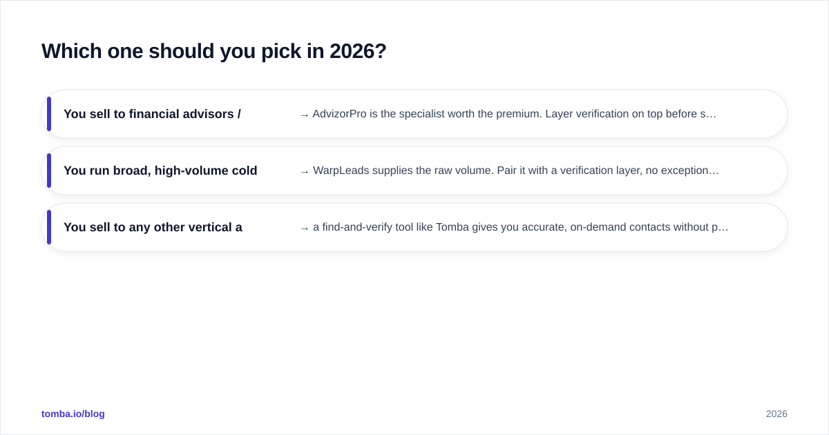 Diagram: Which one should you pick in 2026