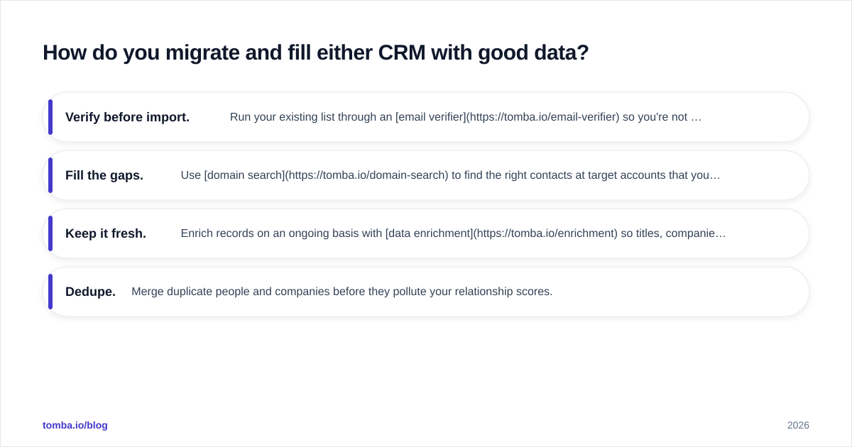 Diagram: How do you migrate and fill either CRM with good data