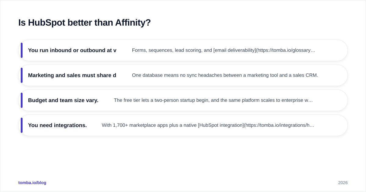 Diagram: Is HubSpot better than Affinity