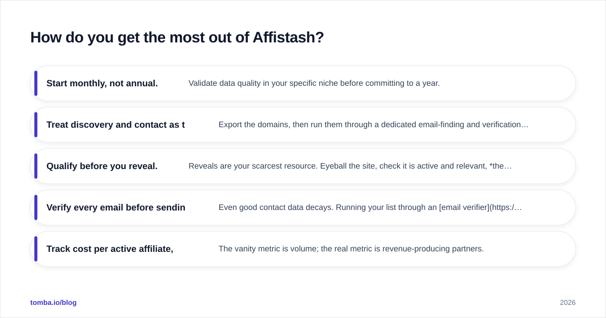 Diagram: How do you get the most out of Affistash