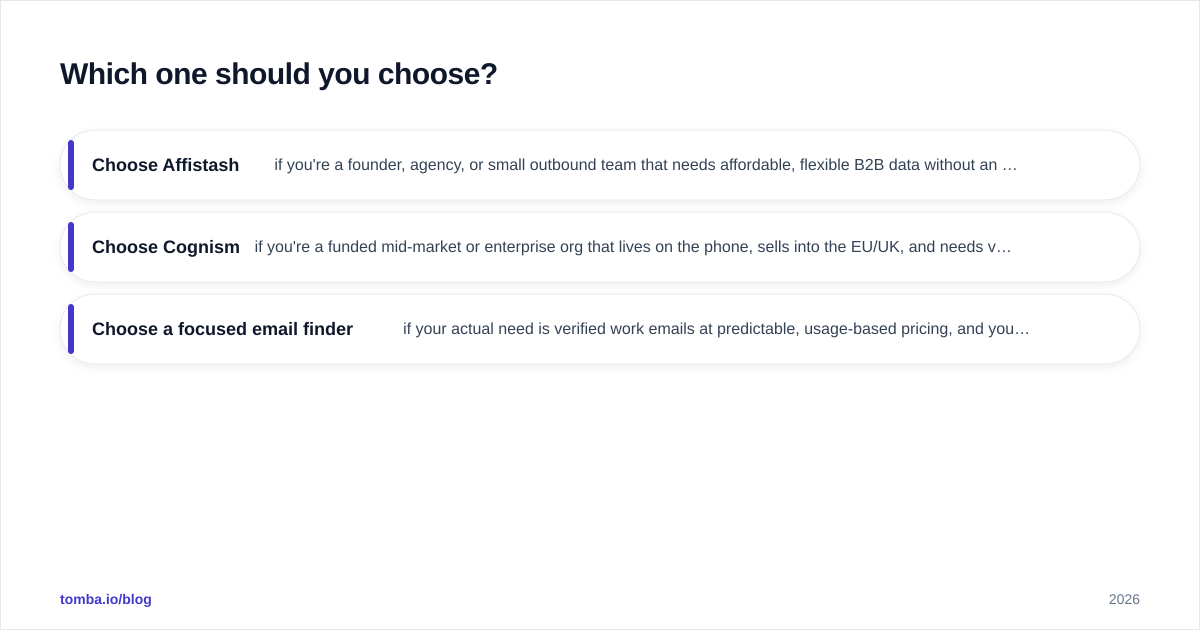 Diagram: Which one should you choose