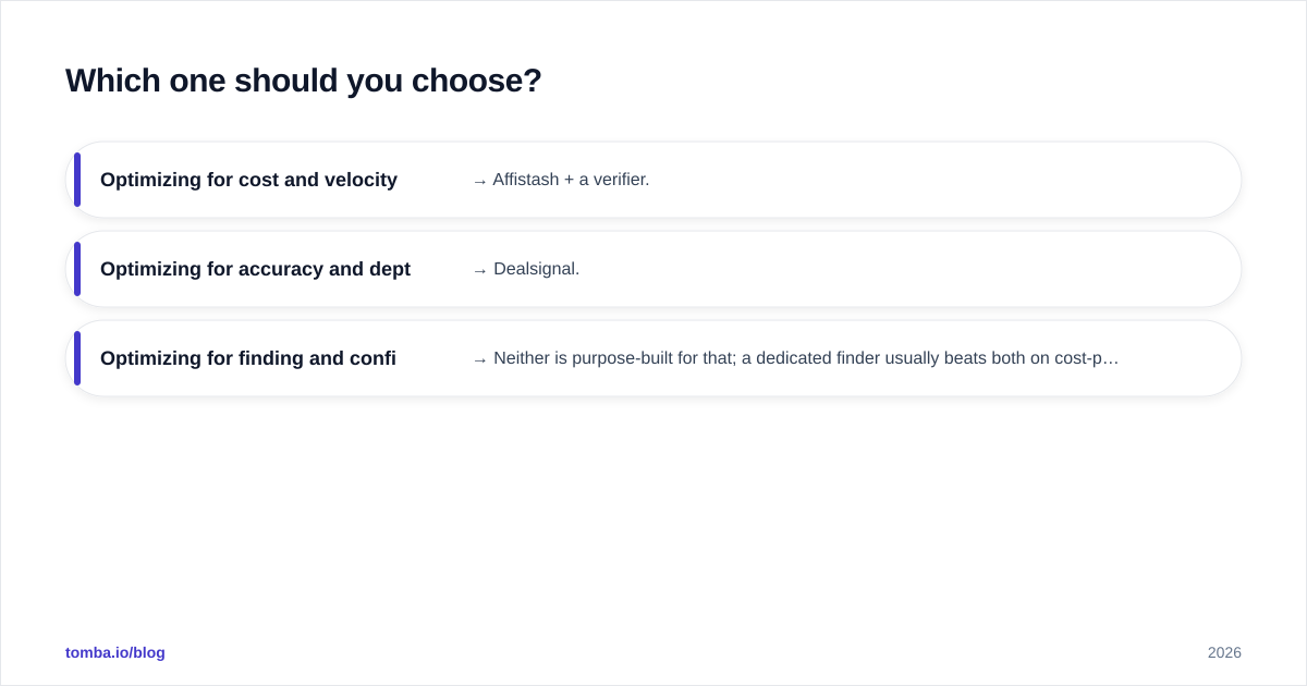 Diagram: Which one should you choose