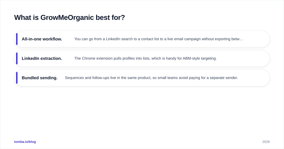 Diagram: What is GrowMeOrganic best for