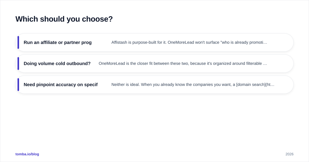 Diagram: Which should you choose