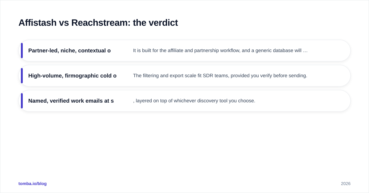 Diagram: Affistash vs Reachstream: the verdict