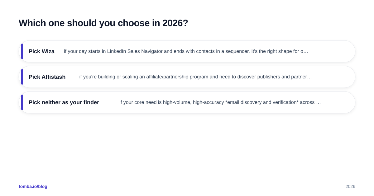 Diagram: Which one should you choose in 2026