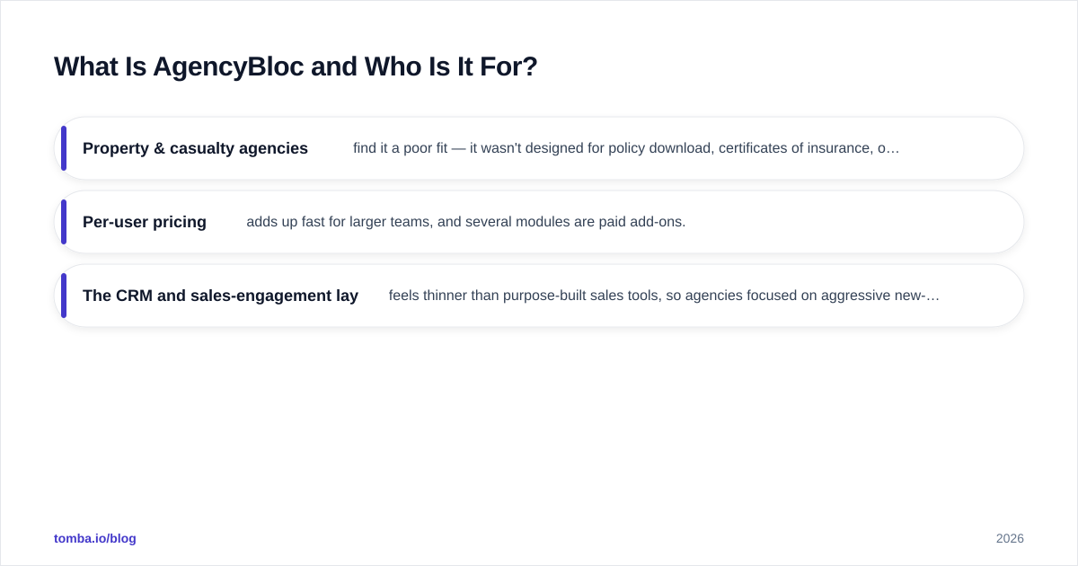 Diagram: What Is AgencyBloc and Who Is It For