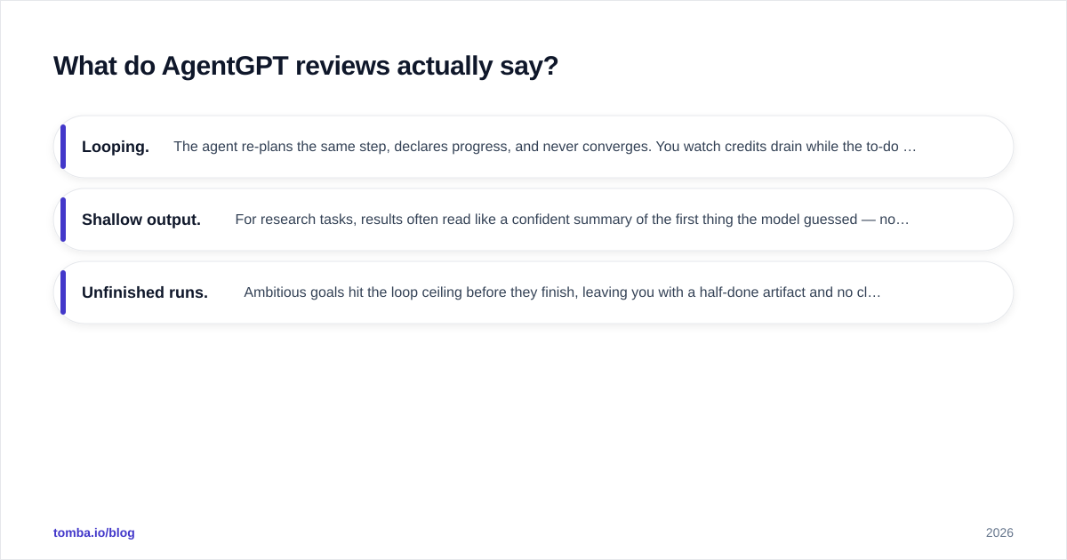 Diagram: What do AgentGPT reviews actually say