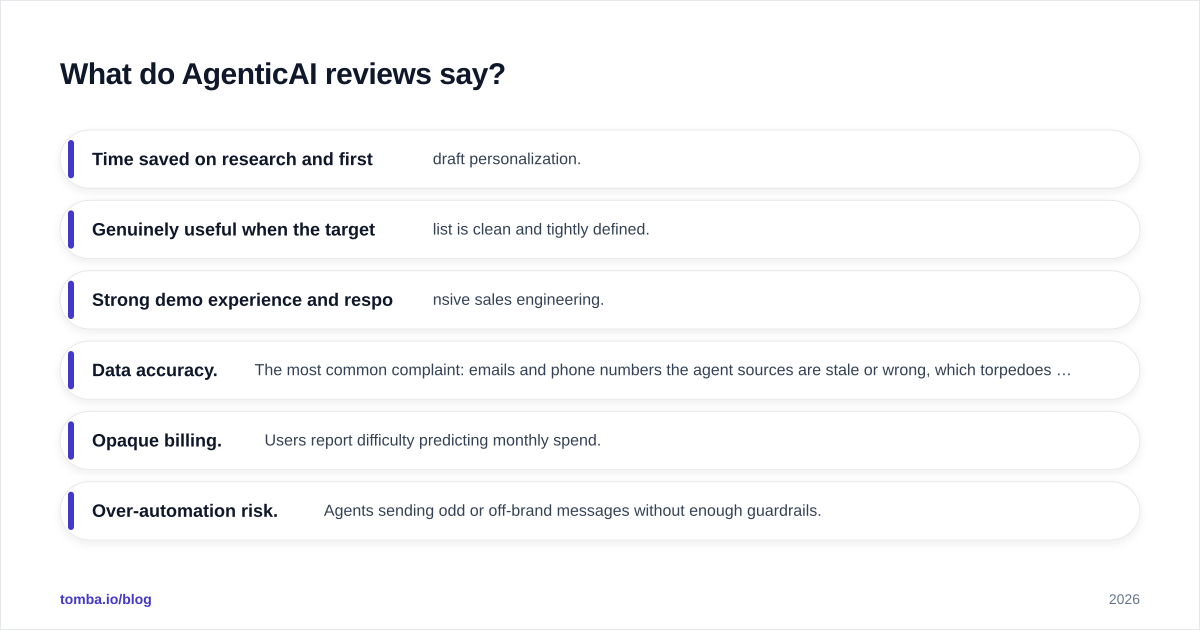 Diagram: What do AgenticAI reviews say