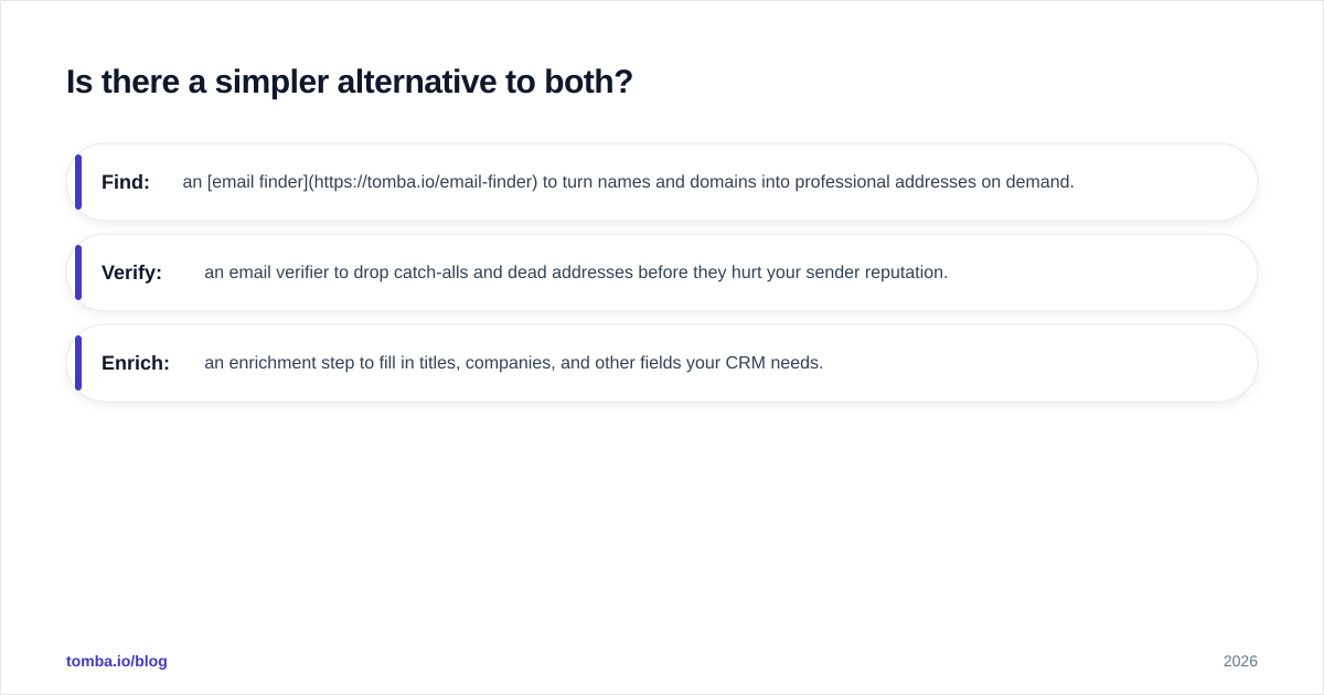Diagram: Is there a simpler alternative to both