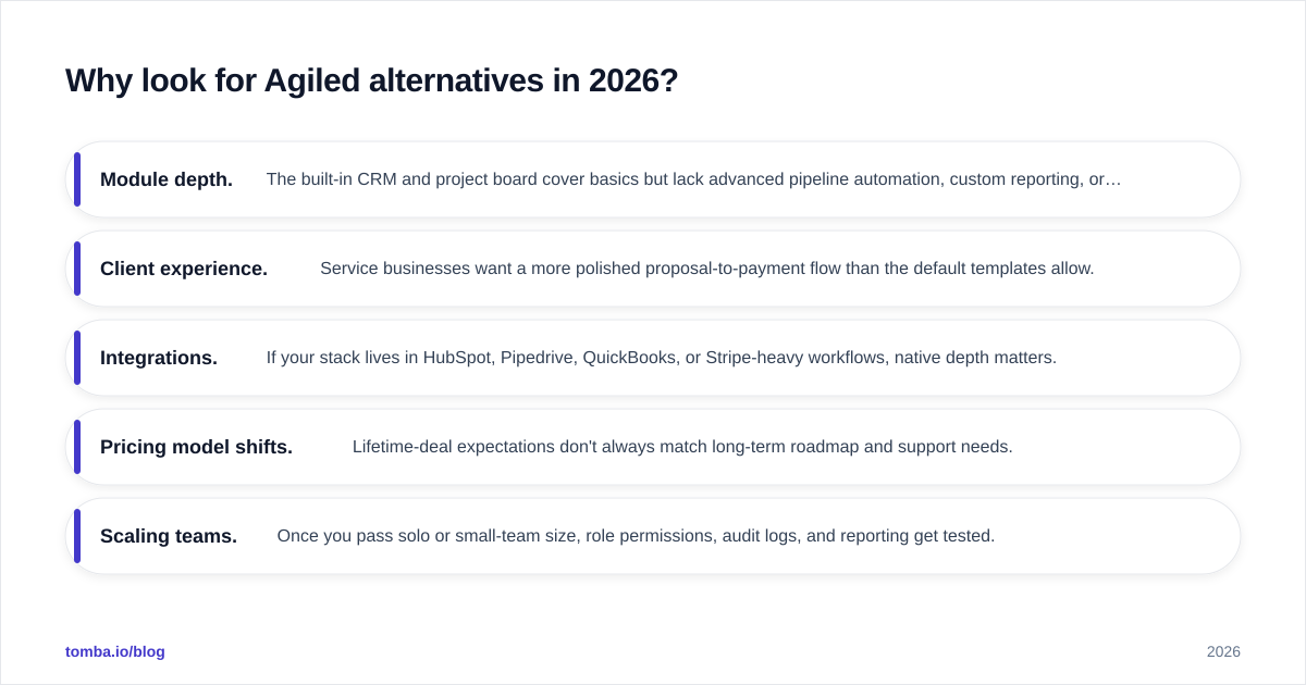 Diagram: Why look for Agiled alternatives in 2026
