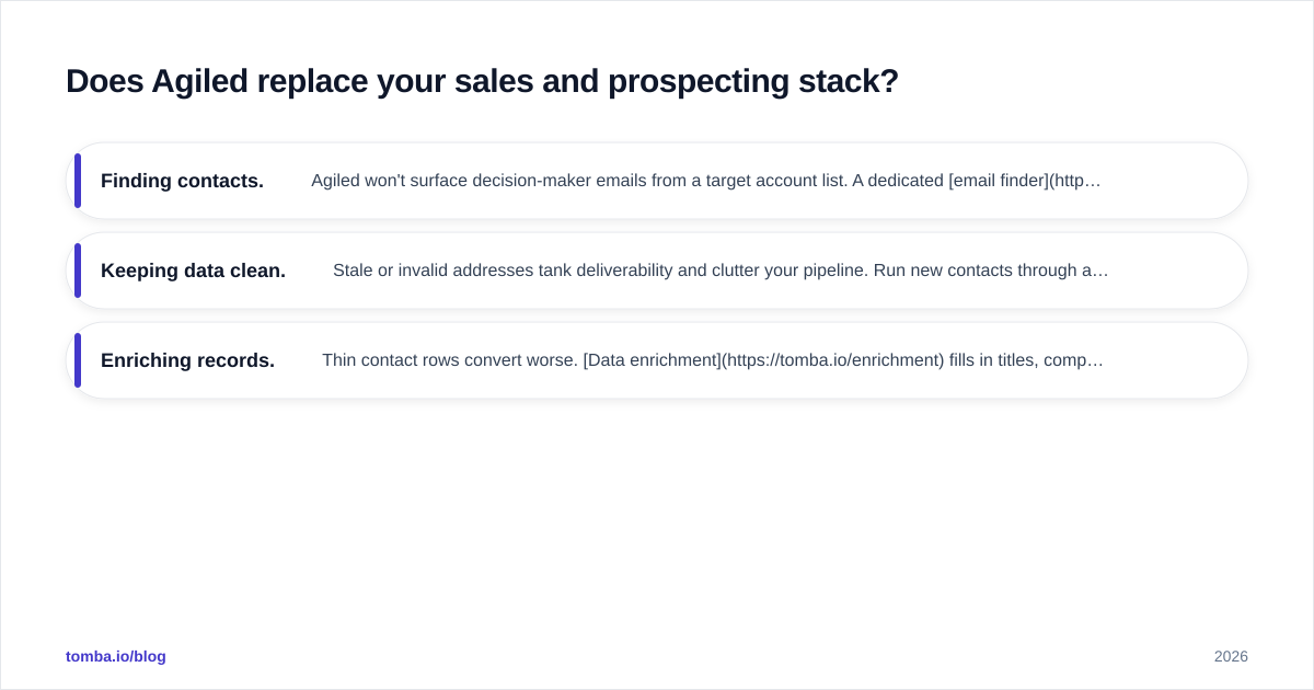 Diagram: Does Agiled replace your sales and prospecting stack