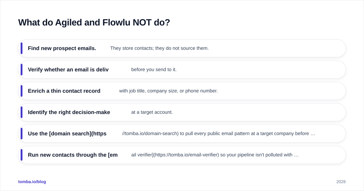 Diagram: What do Agiled and Flowlu NOT do