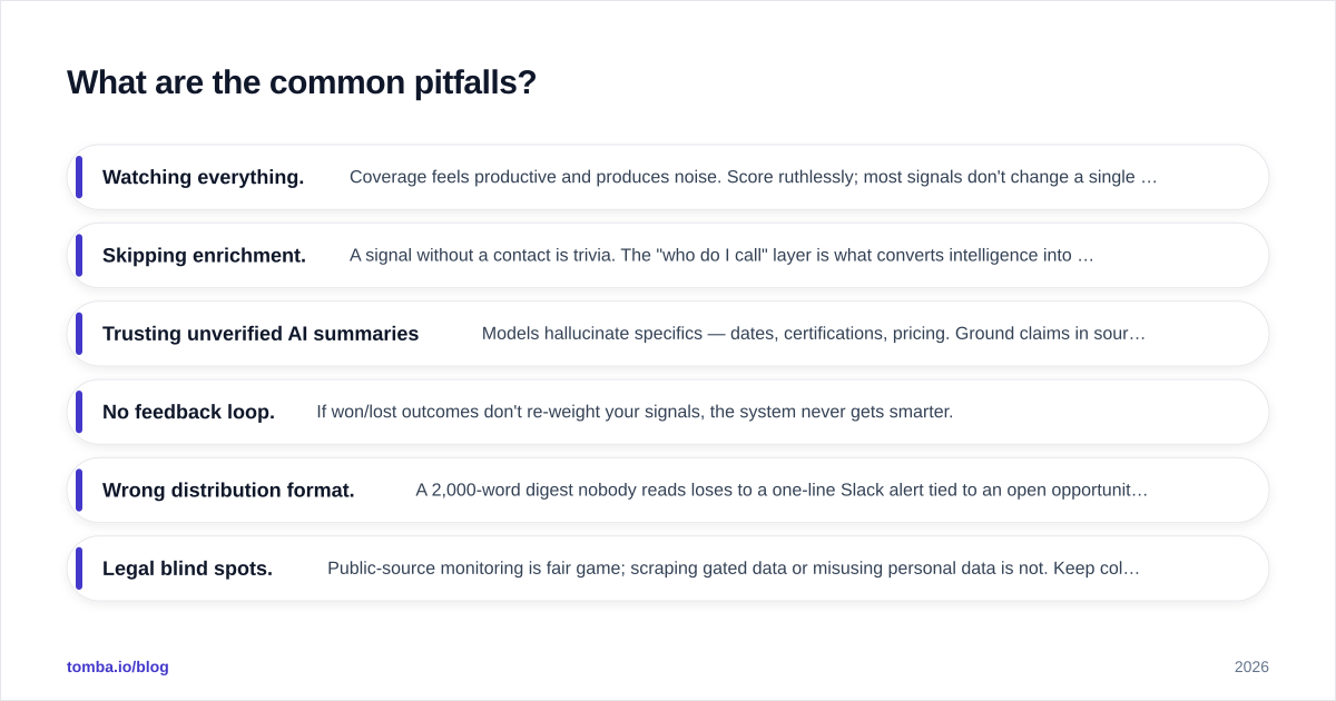 Diagram: What are the common pitfalls